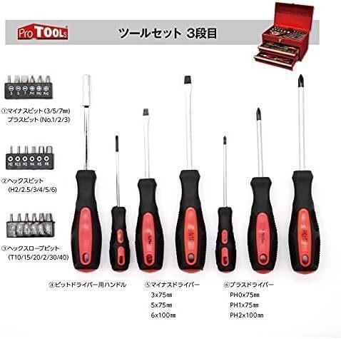 ツールセット 日曜大工
