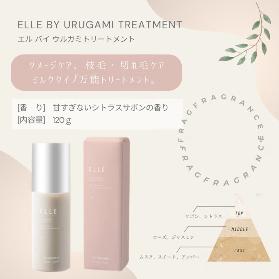 mark ヤクジョ ウルガミトリートメント 120ml - メルカリ