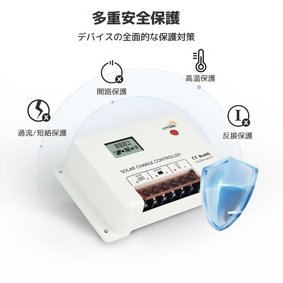 24Vシステム対応 USB出力付