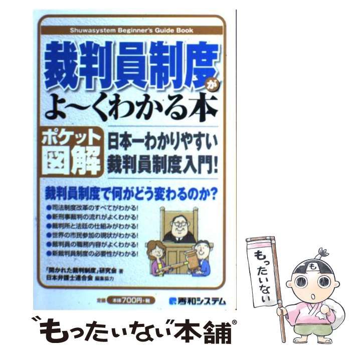 裁判員候補者名簿への記載のお知らせ」と同封物について | 裁判