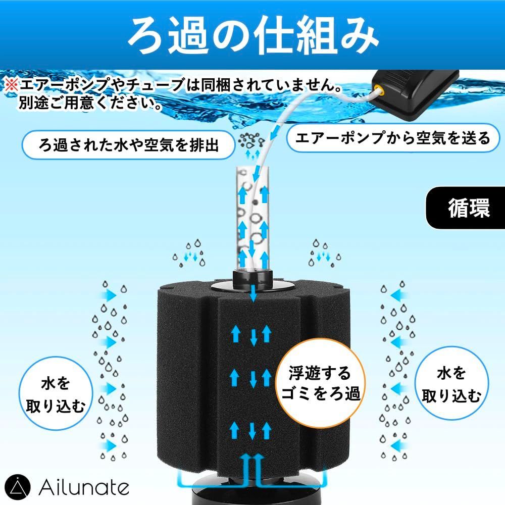 新品未使用】小型 投げ込み式フィルター ろ過 濾過 水槽 金魚 スポンジフィルター 熱帯魚 メダカ めだか 淡水 Ailunate 海水  XY-2810 (2個) - メルカリ