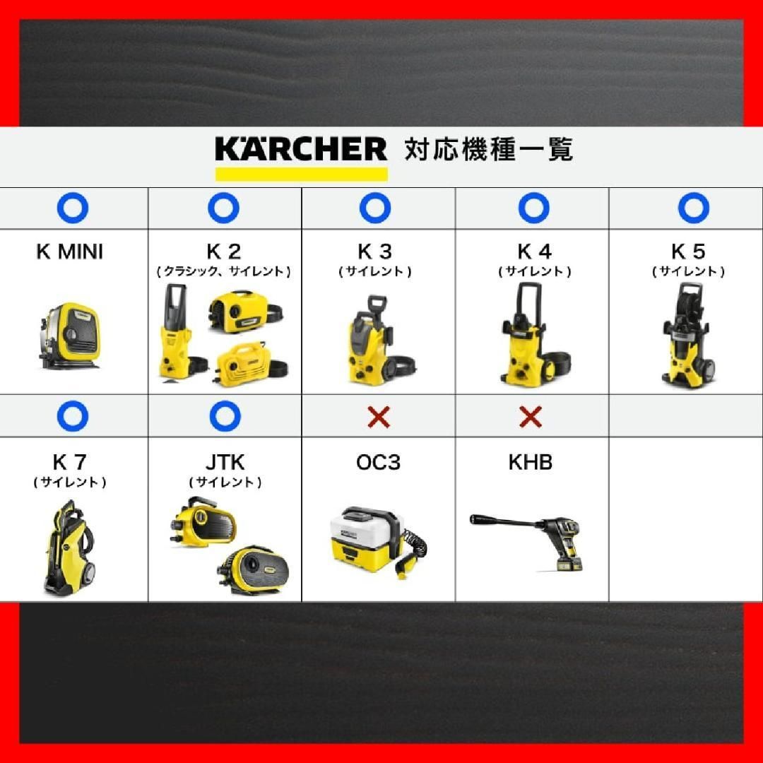 ケルヒャー接続式洗車ガン フォームキャノンS Kシリーズ用 洗車グッズ ...