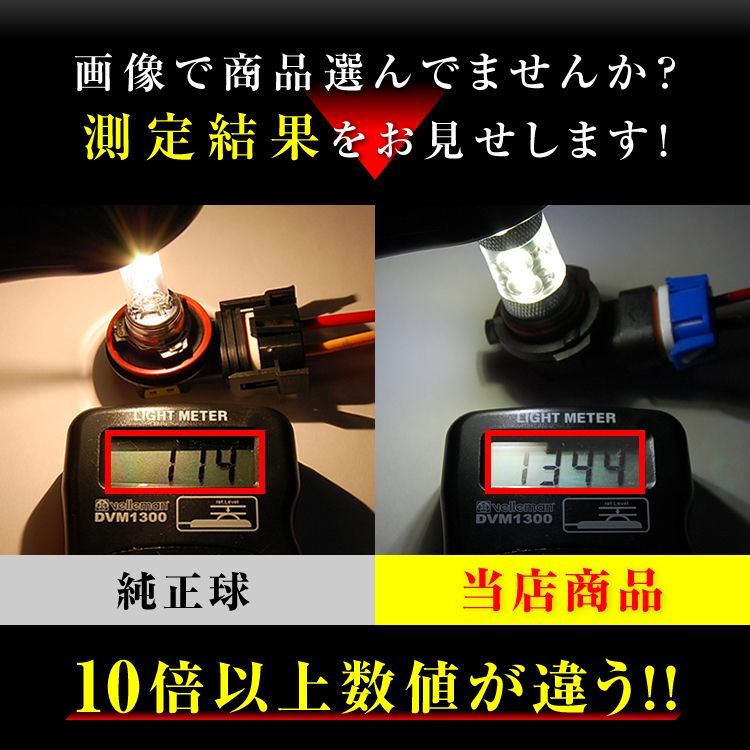 【2個セット】 LEDフォグランプ アルテッツァ 10系 FOG ホワイト 白 フォグライト フォグ灯 LEDバルブ