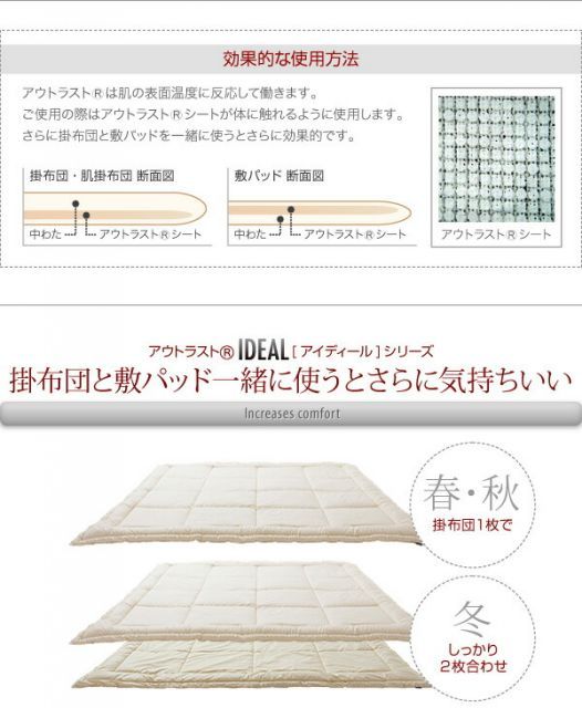 オールシーズン温度調整素材アウトラスト