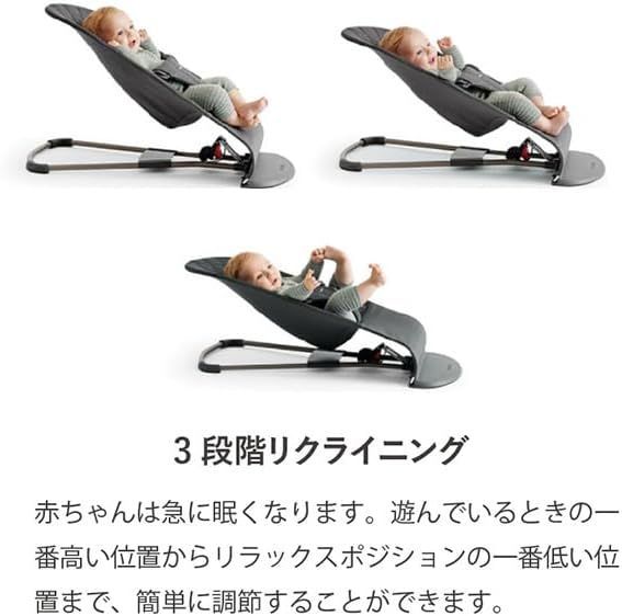 生後約1ヶ月〜2歳頃