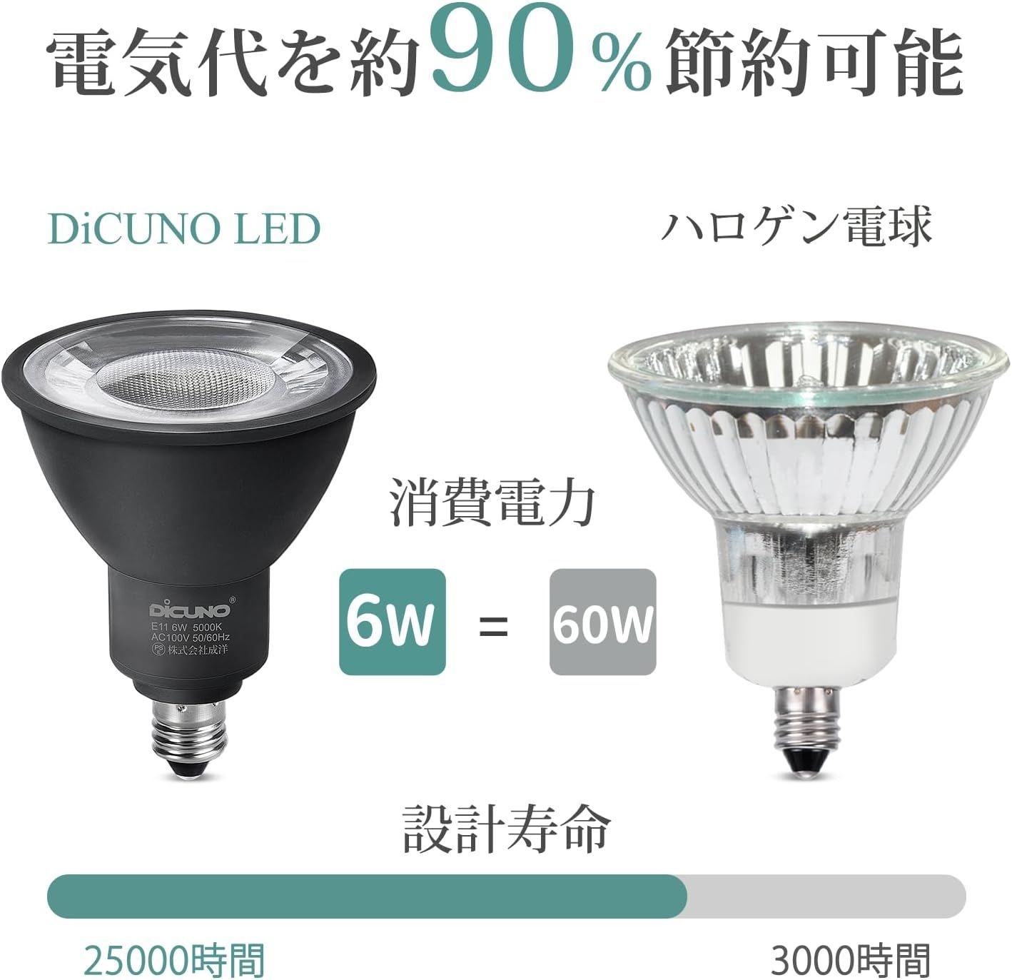 10個セット