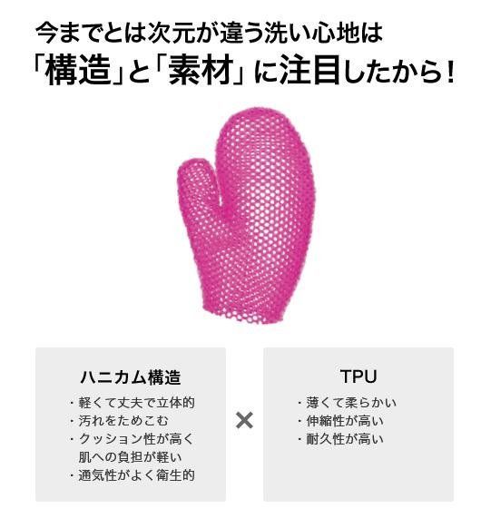 スパトリートメント