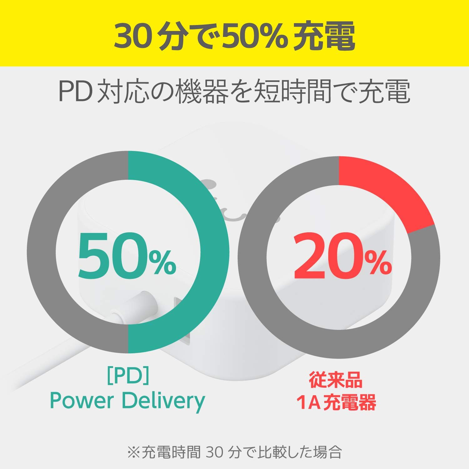 エレコム USB