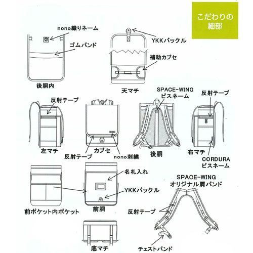 ランリュック トラスト