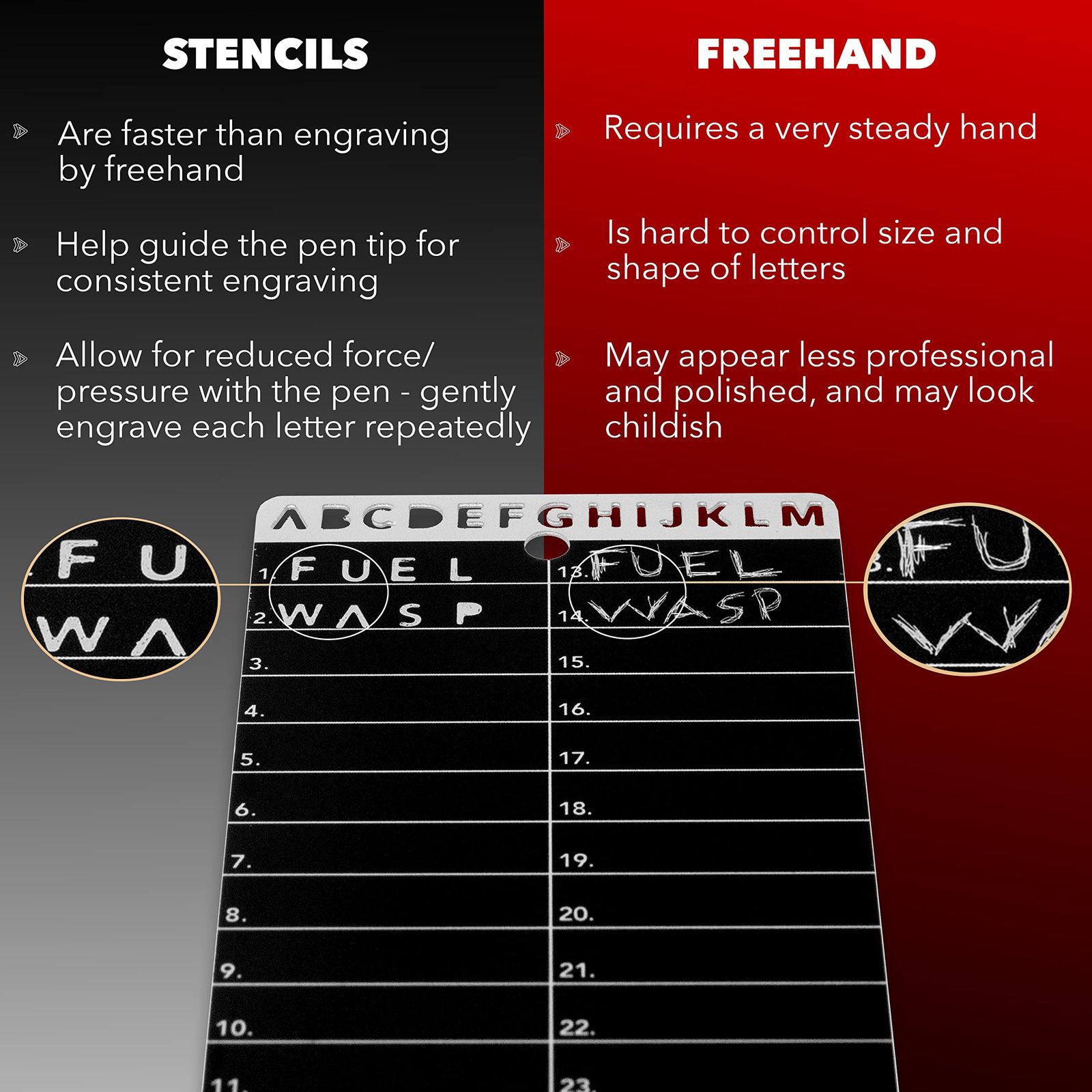 Crypto Seed Bank 暗号シードフレーズ保管用スチールプレート/簡単で正確な彫り込み/ビットコインのコールドウォレットシードバックアップ用  / 48ワードを彫り込み可能 / Ledger Nano や Trez [Credit Card Size] ワードボックス 何単語