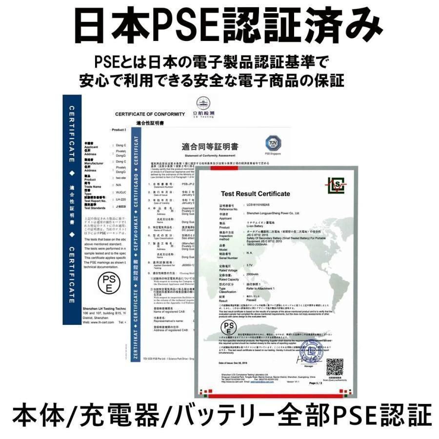 ホットプレート 温度調節
