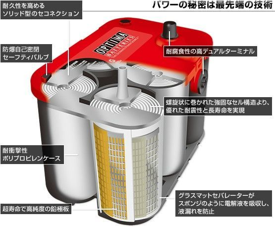 R-3.7L 925S-L