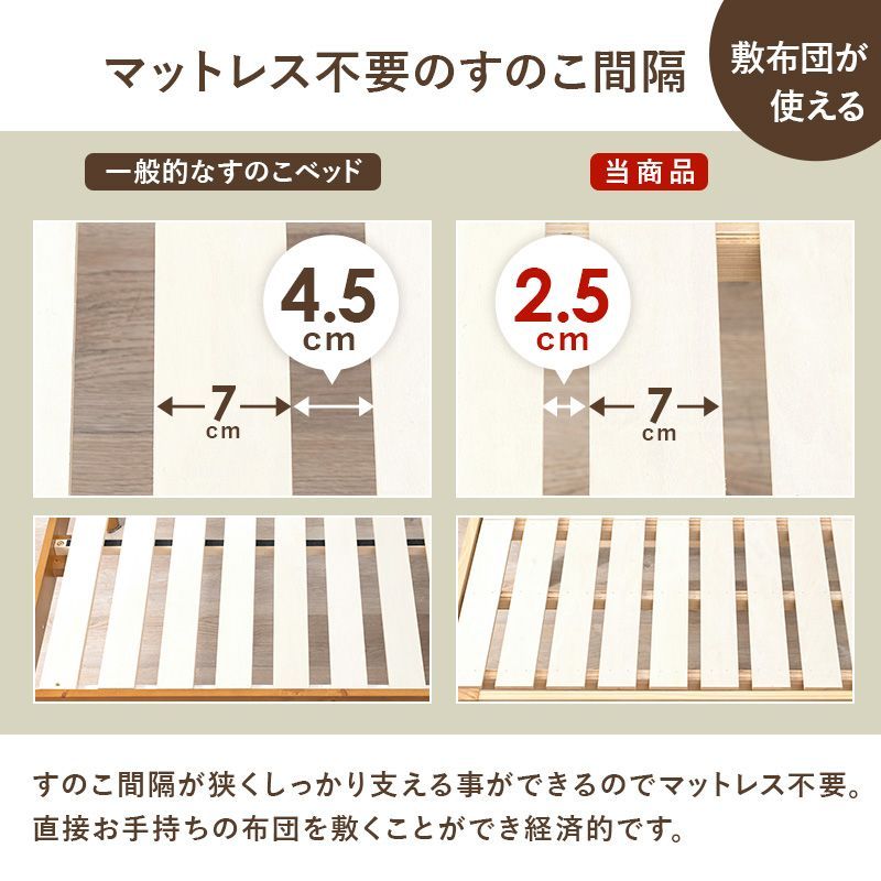 シングル