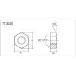 7営業日以内発送 在庫品