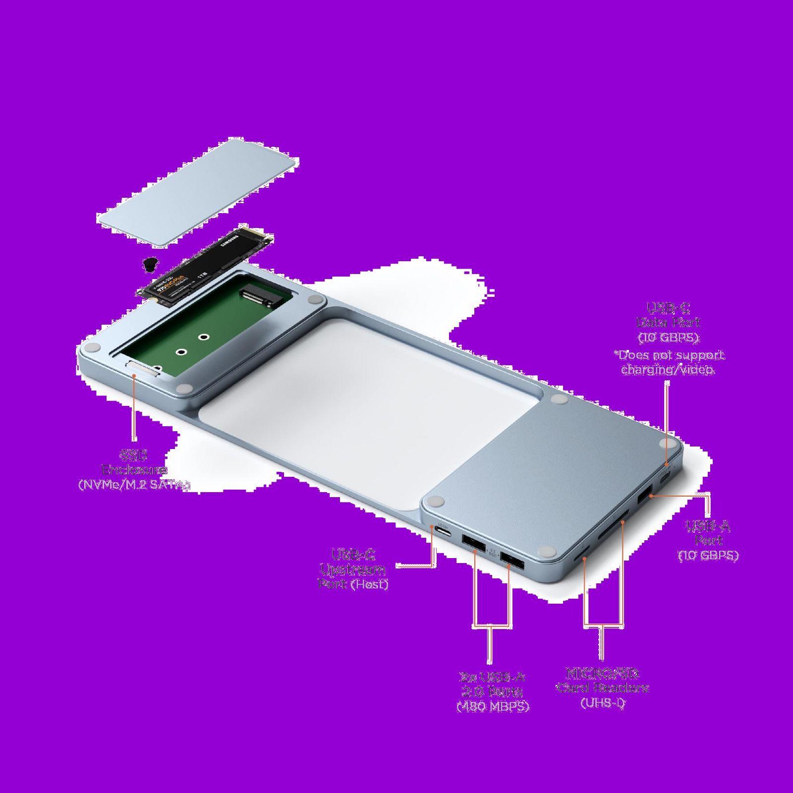 SDカードスロット USB-C