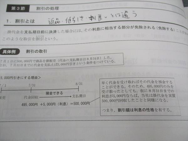 WF05-026 CPA会計学院 公認会計士講座 簿記入門II テキスト/個別計算問題集 2021年合格目標 計2冊 25S4D - メルカリ