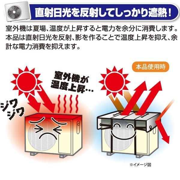 ニーズ エアコン室外機用 ワイドでしっかり遮熱エコパネル 3個セット 
