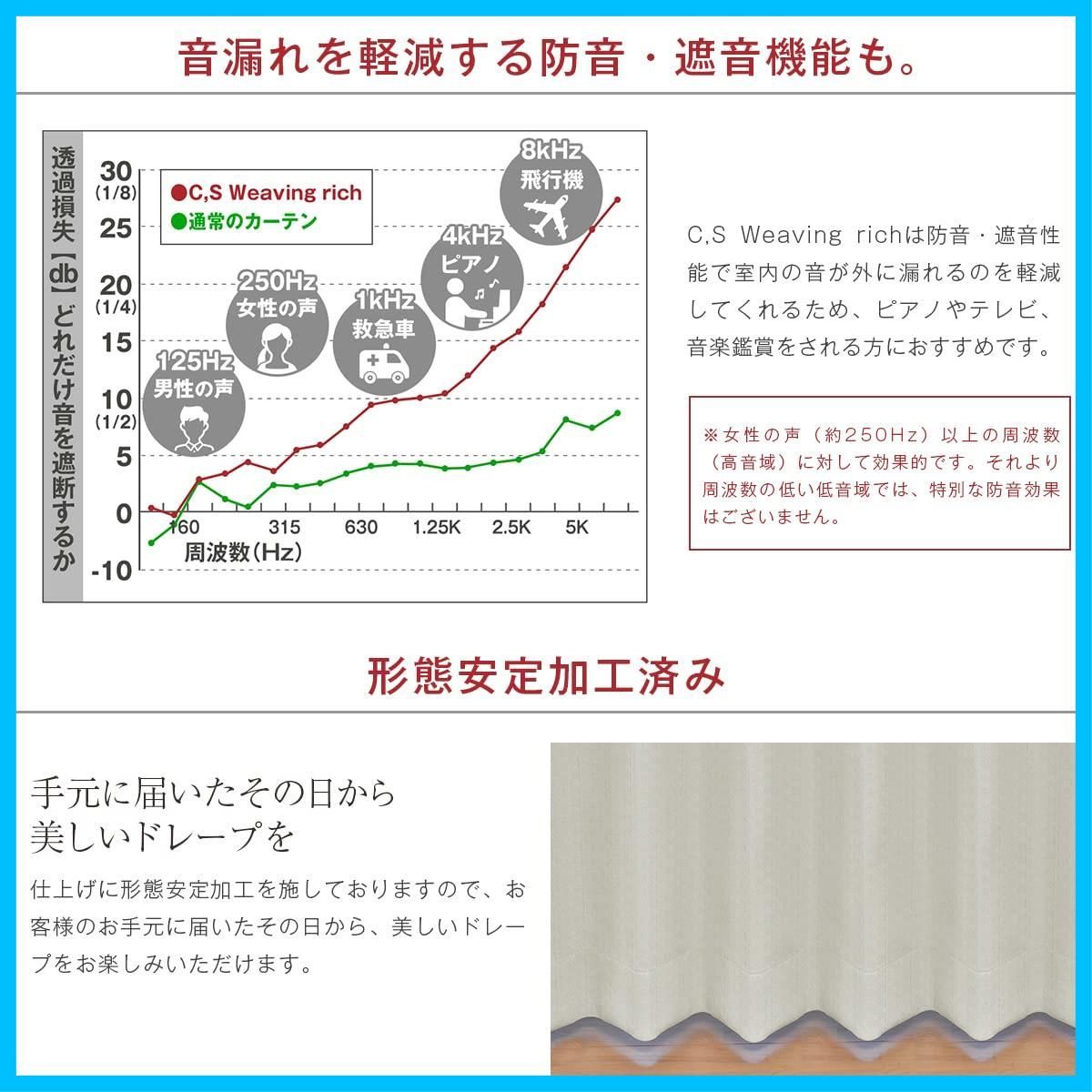 防音効果で生活音を軽減
