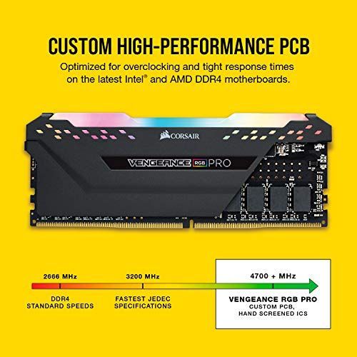 人気商品]単品 CORSAIR DDR4-3600MHz デスクトップPC用 メモリ