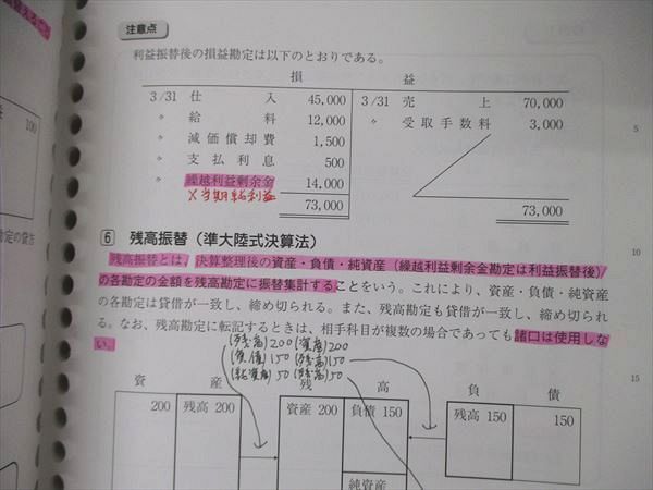 TU05-005 資格の大原 税理士講座 受験対策シリーズ/計算問題集他 財務