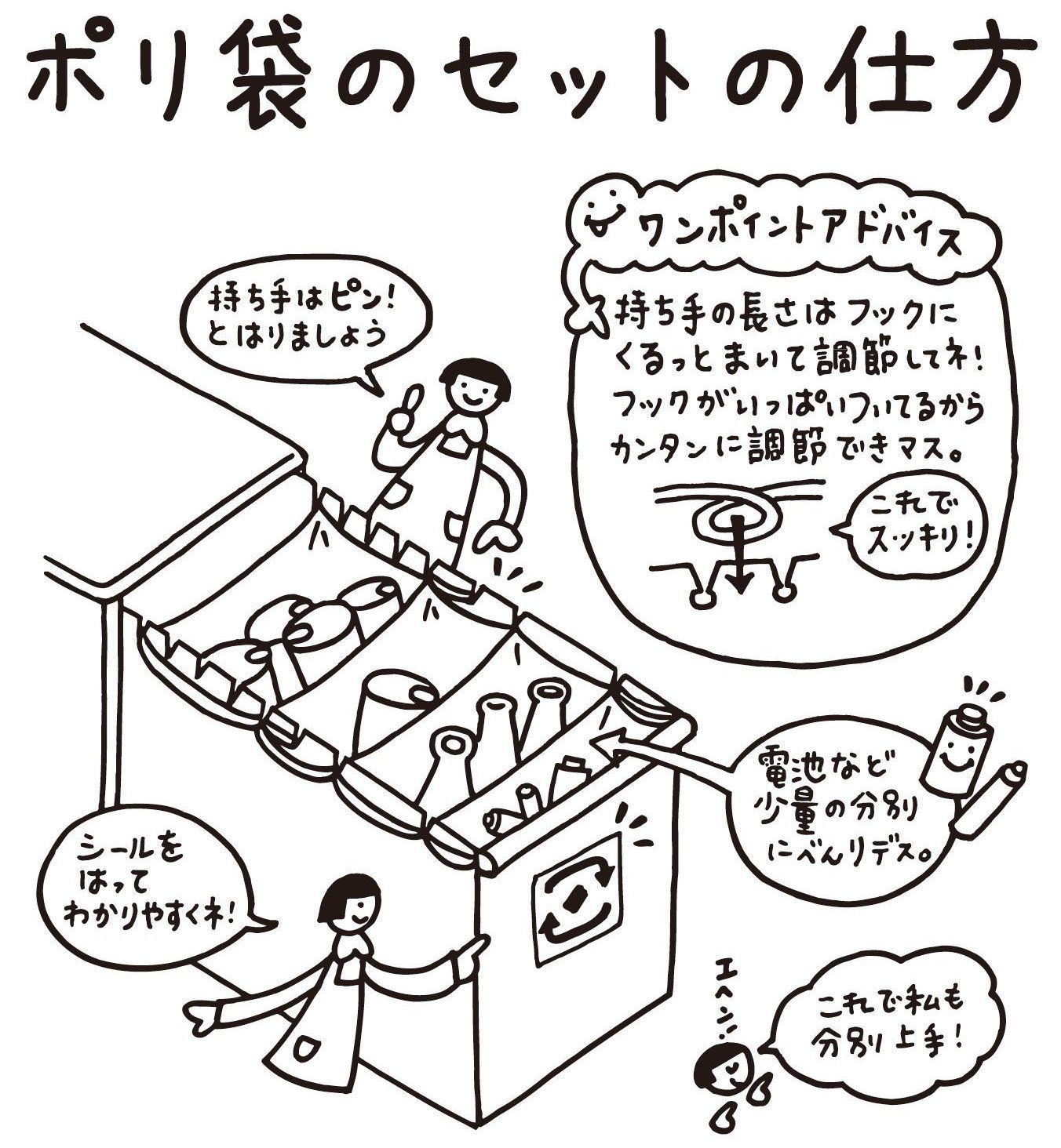 約42L