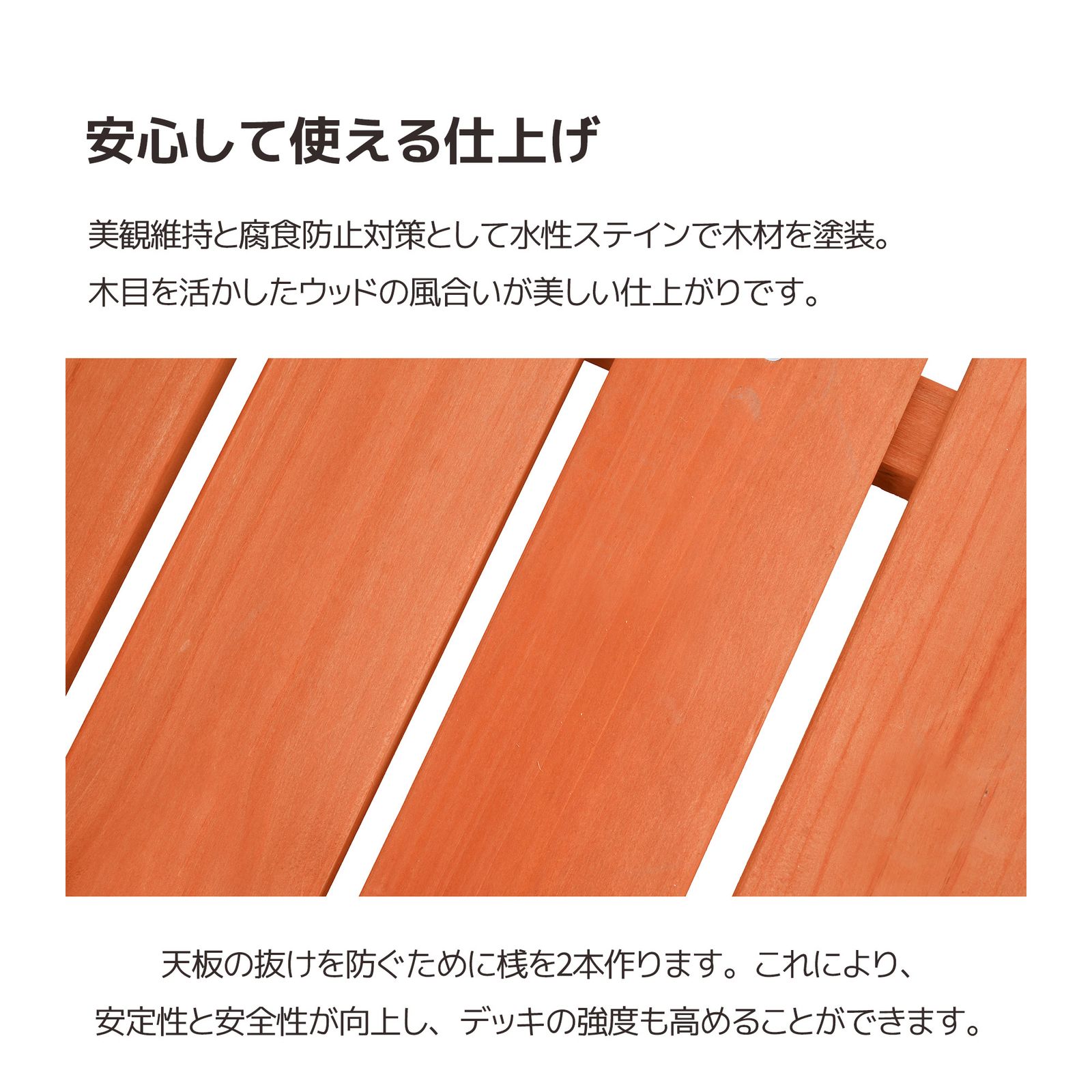 数量限定セール」全新品 ウッドデッキ 天然木 キット 8点セット1坪 