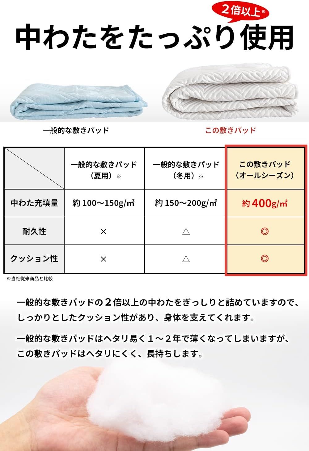 安眠工場 ウォッシャブル敷きパッド