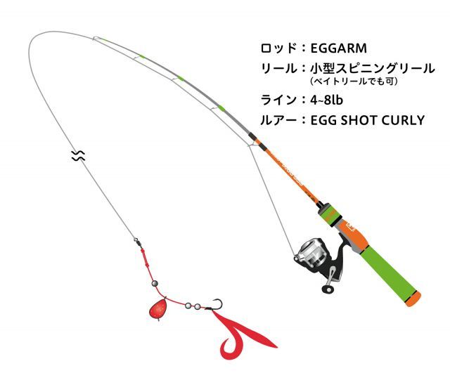 ジャッカル エッグアーム ショーティー パープルブルー | 釣具 釣り