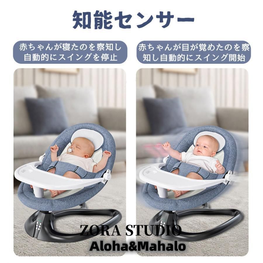 0ヶ月から3歳適用