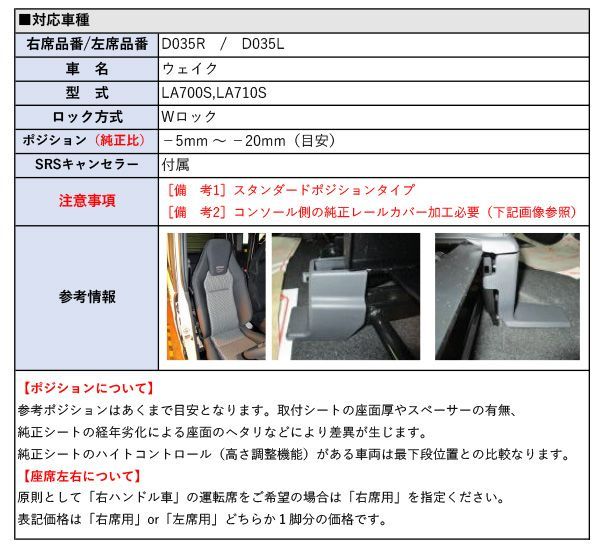 スタンダードポジション 用シートレール