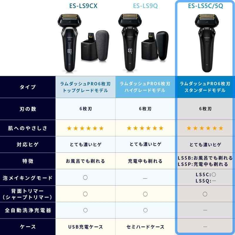 パナソニック ラムダッシュPRO メンズシェーバー 6枚刃 お風呂 パナソニック ラムダッシュPRO メンズシェーバー 6枚刃 お風呂