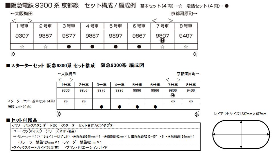 KATO 10-1823 阪急電鉄 9300系 京都線 増結セット(4両) - メルカリ