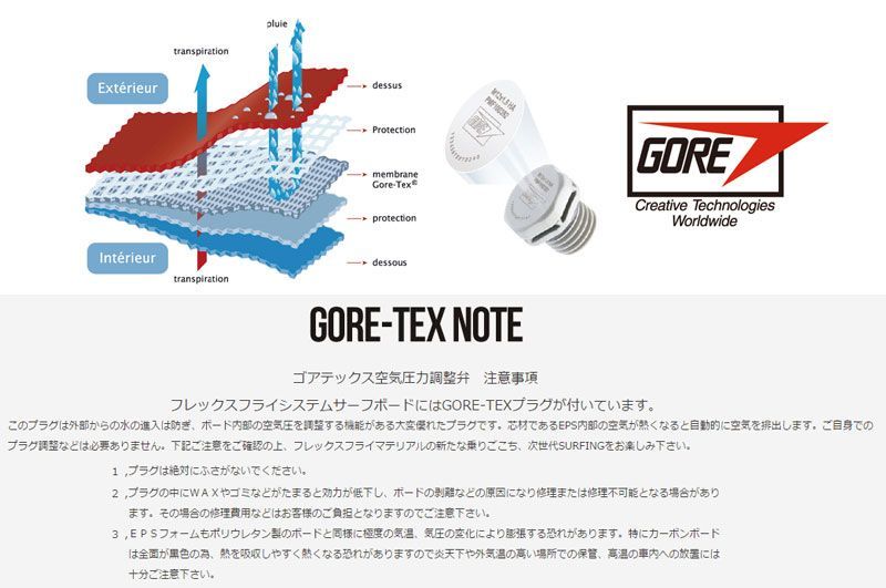 ロング THUNDERBOLT