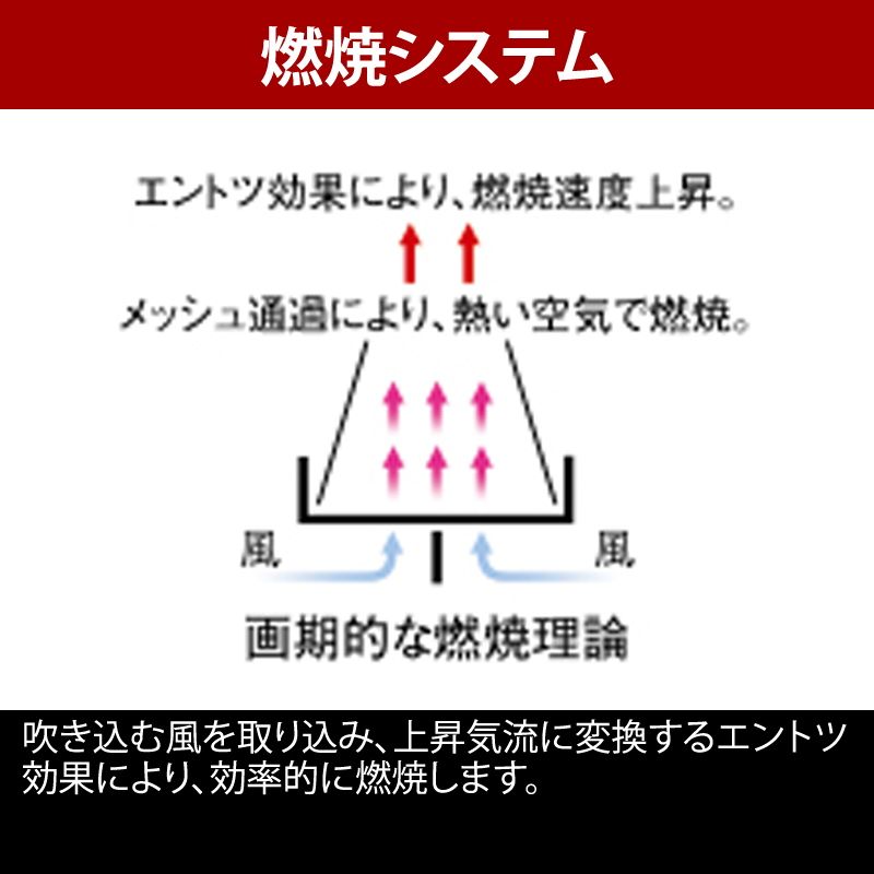 ユニフレーム(UNIFLAME)] ネイチャーストーブ ラージ - メルカリ