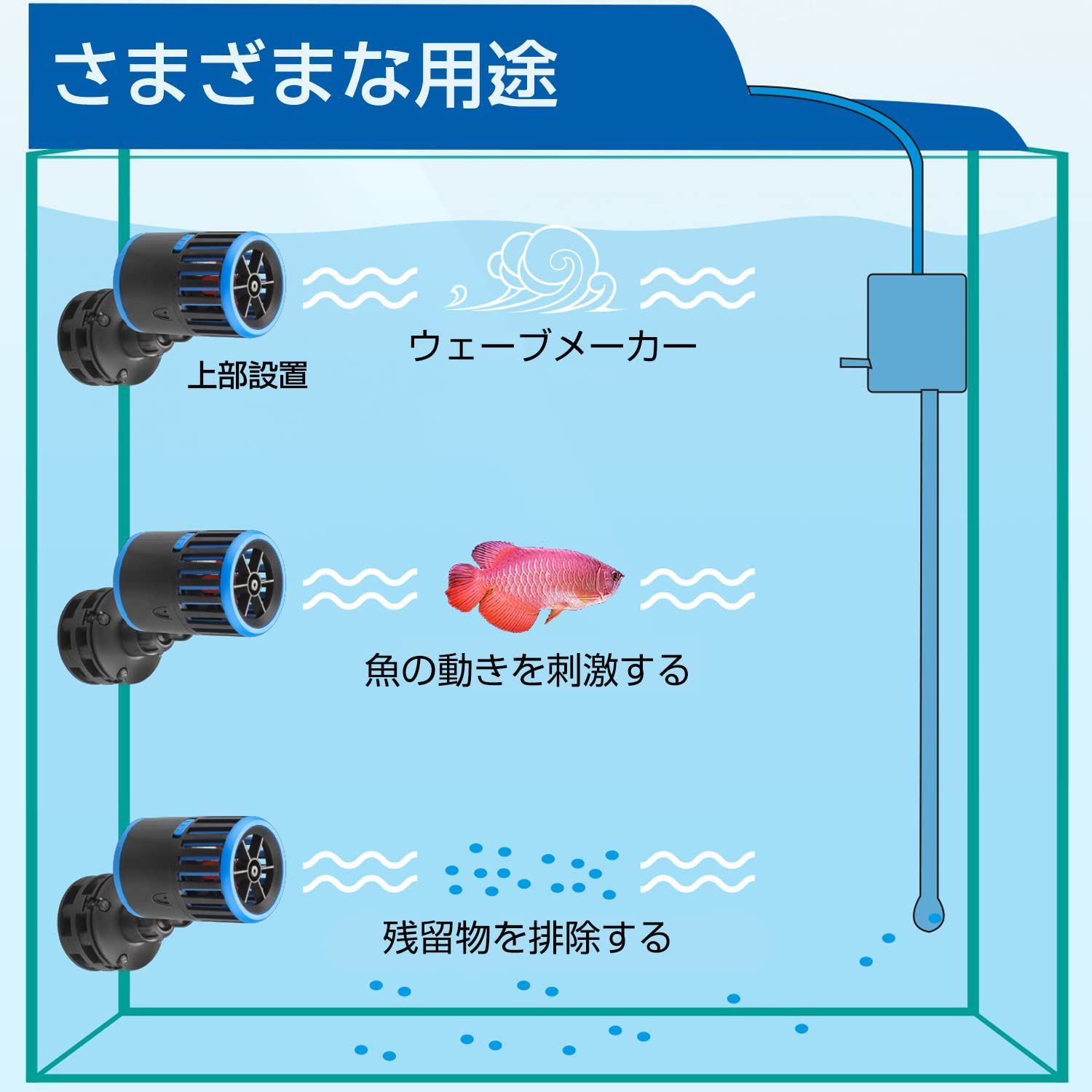 在庫セール】水槽ポンプ 水流ポンプ 流量調整&角度調整可能 循環ポンプ吐出量7LH 吸盤式 エルエンスタジオ 水流発生ポンプ 多様水流作り  8-15cm水槽に対応 ウェーブポンプ 1W 7LH - メルカリ