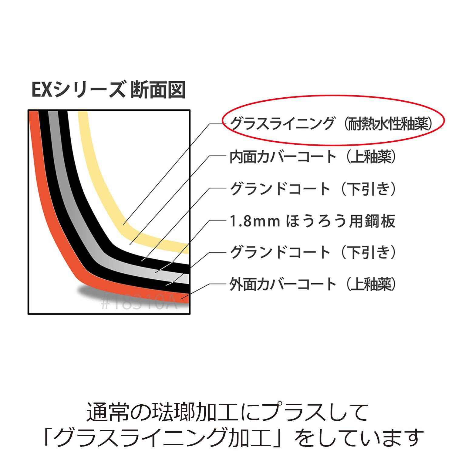 富士ホーロー 両手鍋 ホーロー IH対応 ココット 蓋付き 16cm