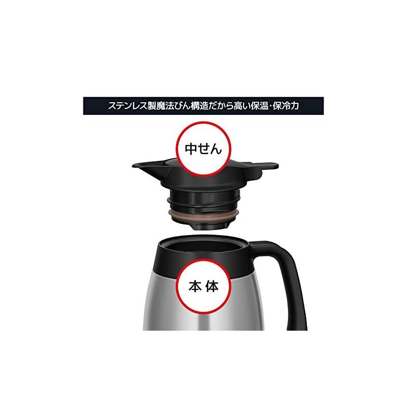 1.5L