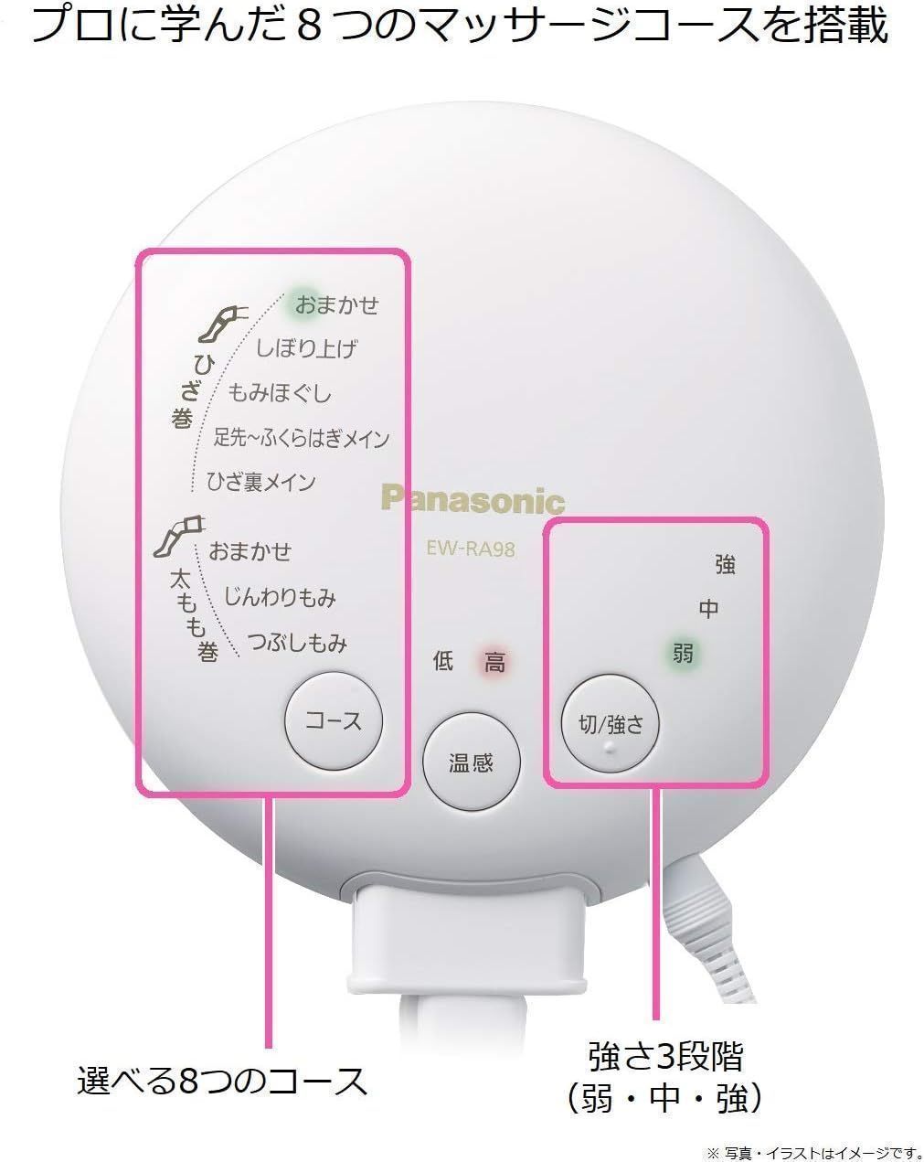 ひざ 太もも巻き対応