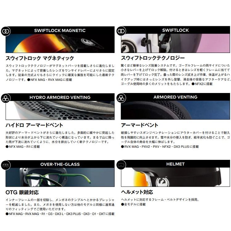 JAPAN LUMALENS