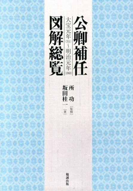 【中古】古代中世における日中関係史の研究／大庭脩 著／同朋舎 中古】古代中世における日中関係史の研究／大庭脩 著／同朋舎 中古】