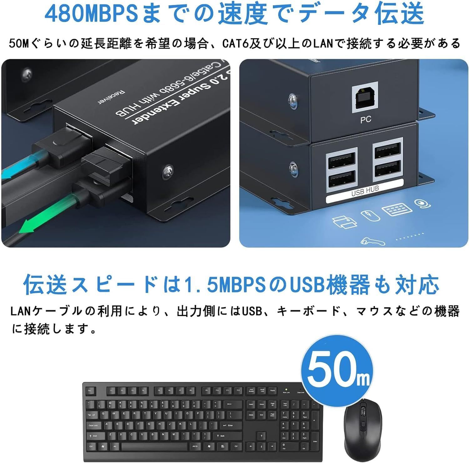 延長