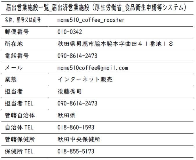 自家焙煎ストレートコーヒー豆 グアテマラ SHB ウエウエテナンゴ100g-3