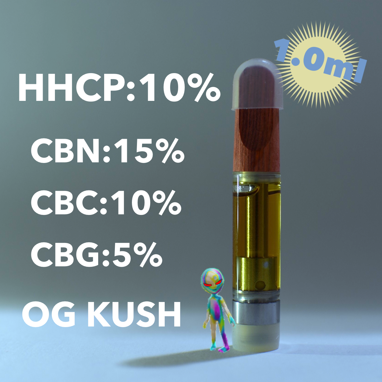 一部予約 CRDP 45%配合1mlリキッド CBD CBG CBN OGKUSH 125 nmef.com