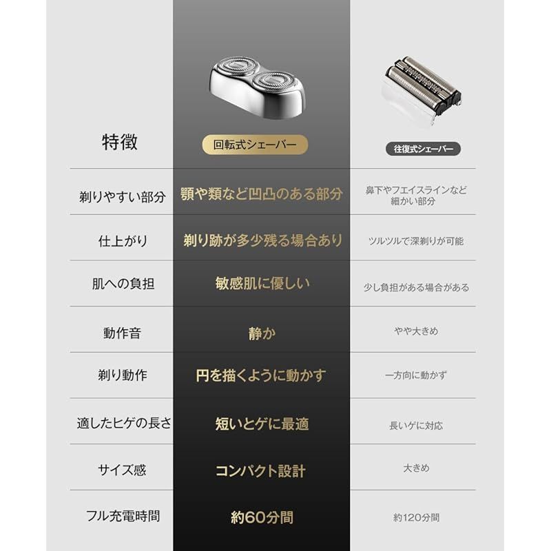 ギフト