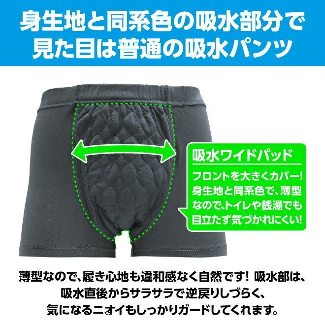 セット