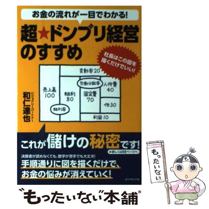 お金の流れが一目でわかる!超★ドンブリ経営のすすめ : 社長はこの図を描くだけ… お金の流れが一目でわかる!超☆ドンブリ経営のすすめ : 社長は