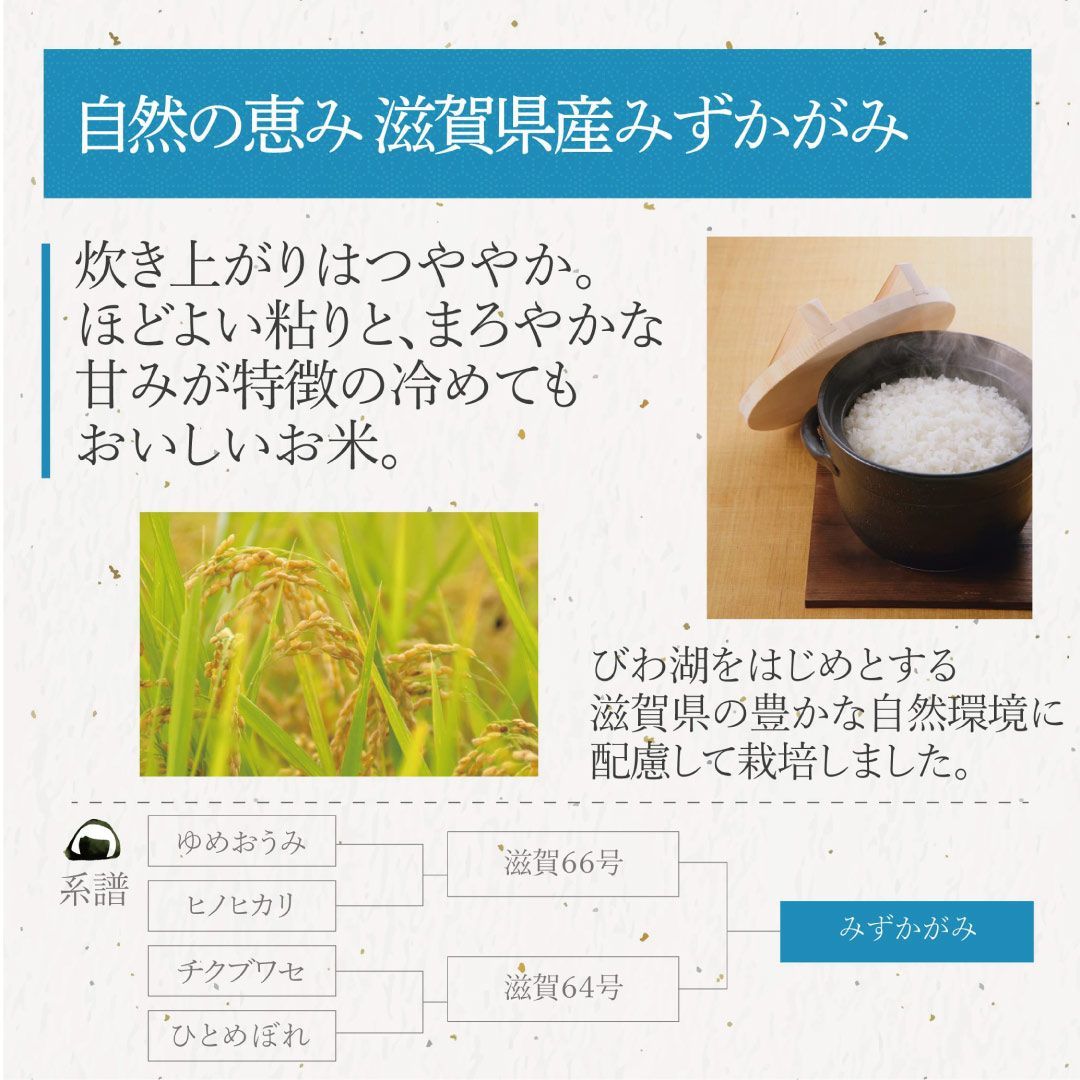 白米