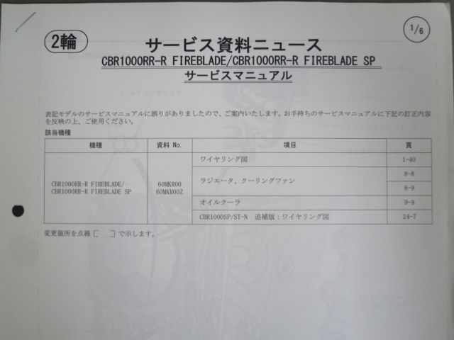 CBR1000ST SP