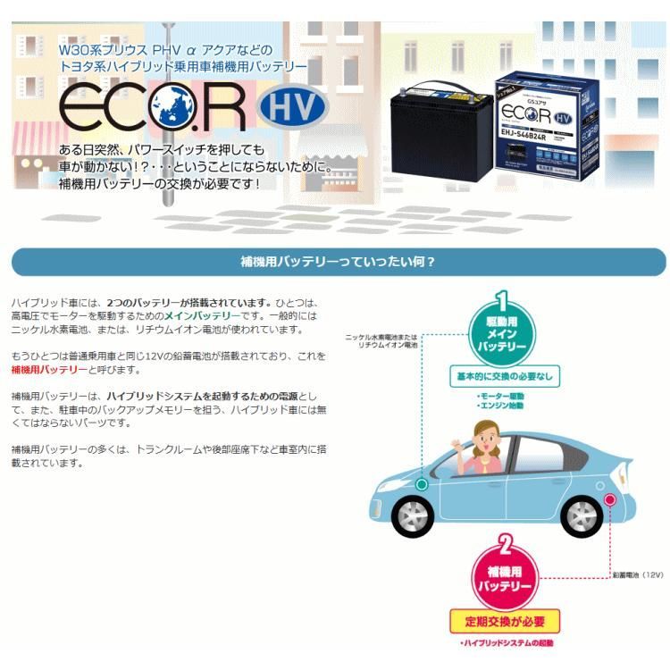 GSユアサバッテリー EHJ-S46B24R 補機用