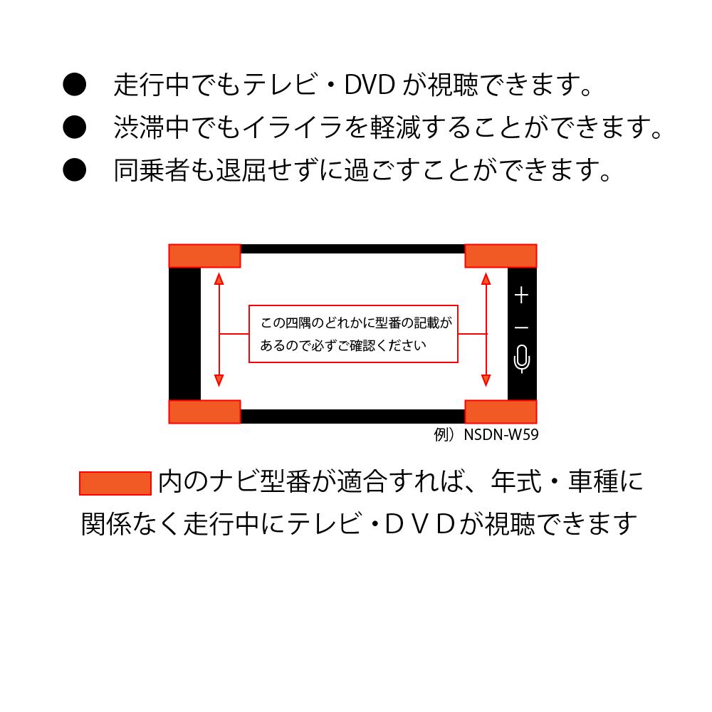 テレビ ナビ キャンセラー ダイハツ ディーラーナビ(2016年モデルNMCK-W66D（N204）)用 - メルカリ